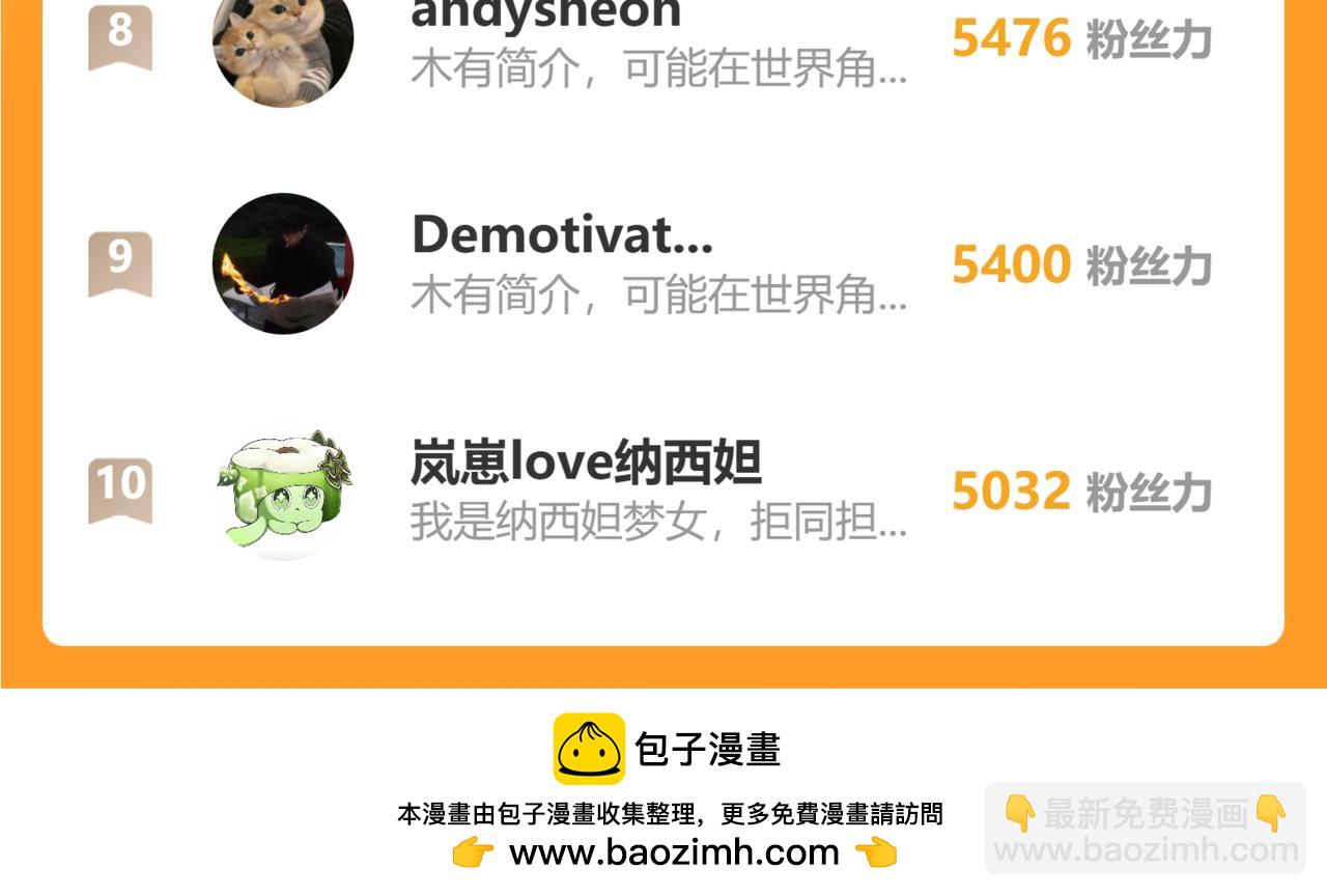 第135话 决斗！324