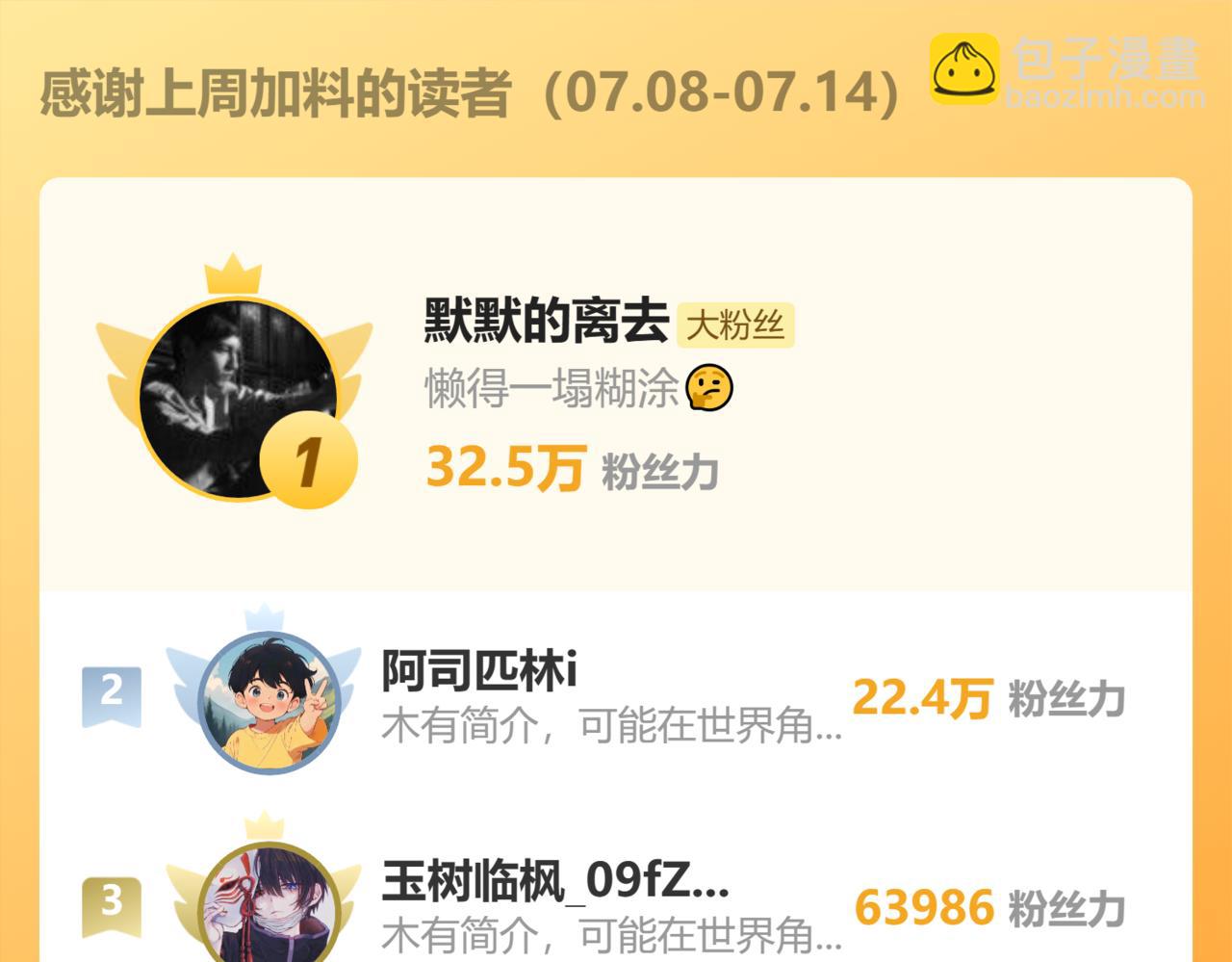 第138话 同族相食167