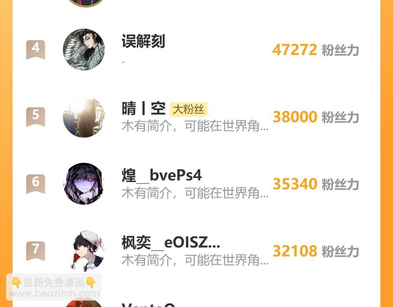 第138话 同族相食168