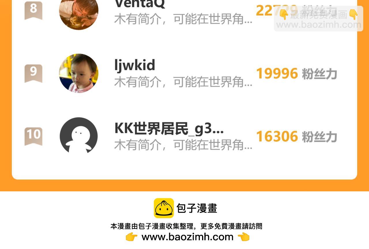 第138话 同族相食169