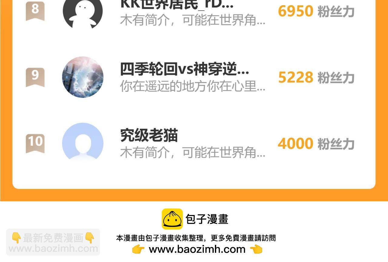 第148话 记住我的脸189