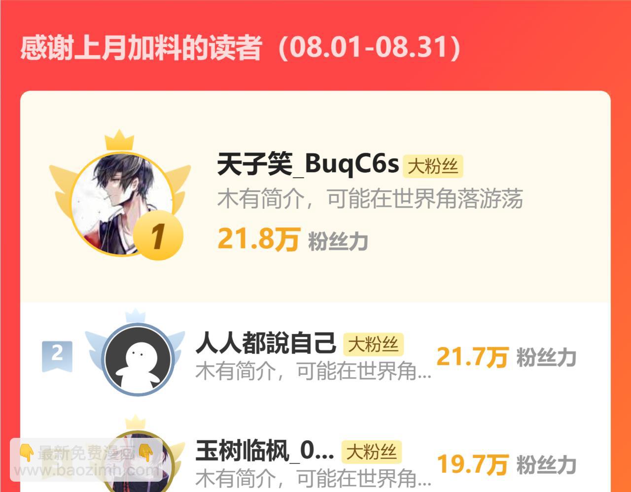 第150话 滚出来，废物！199