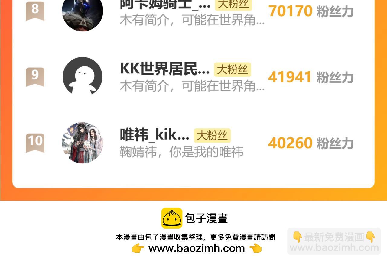 第150话 滚出来，废物！201