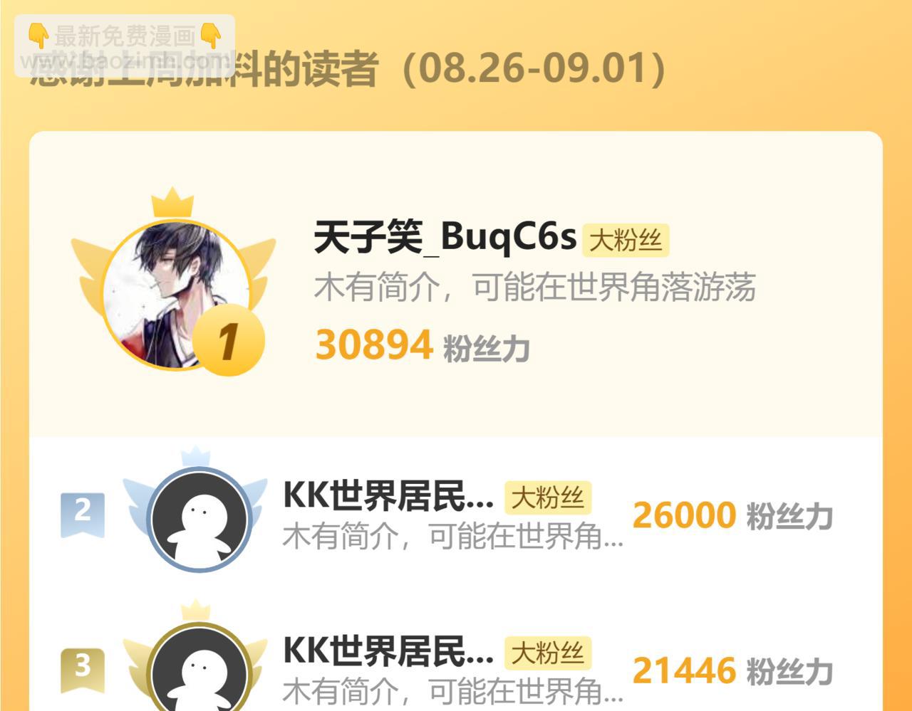 第151话 无力196