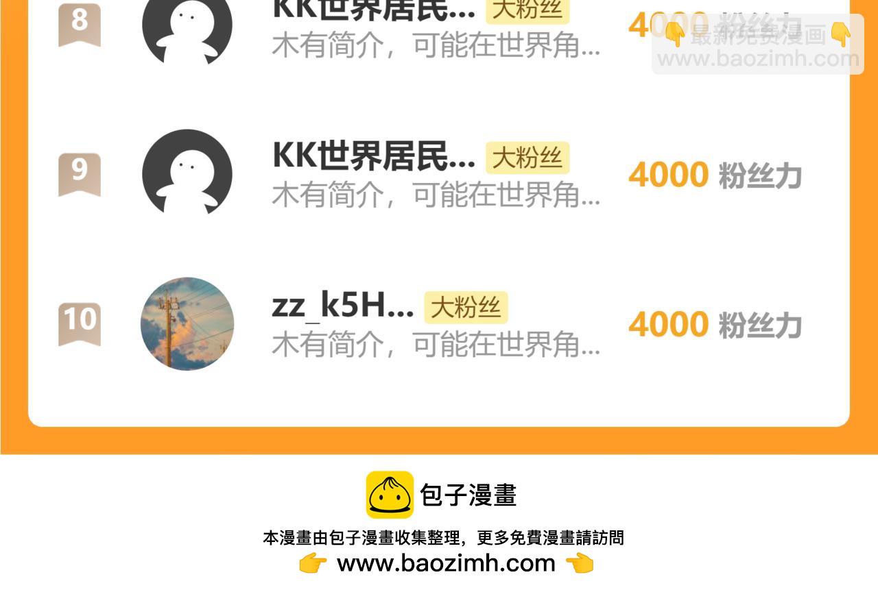 第151话 无力198