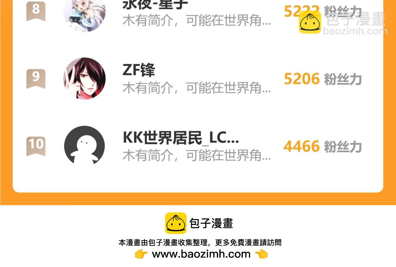 第152话 还给我200