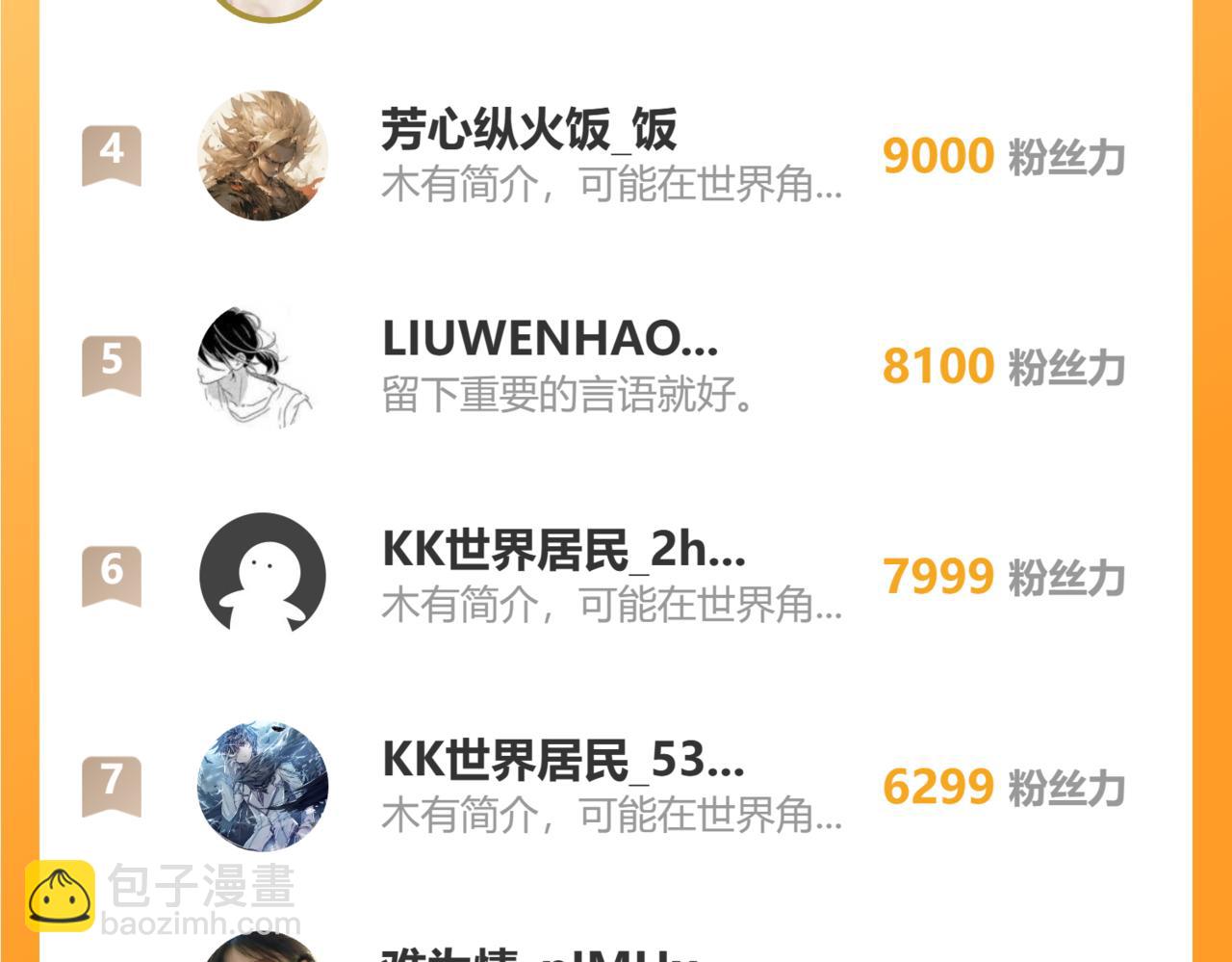 第156话 有人想白给207