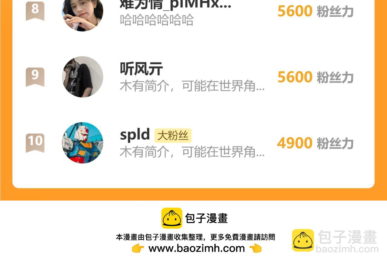 第156话 有人想白给208
