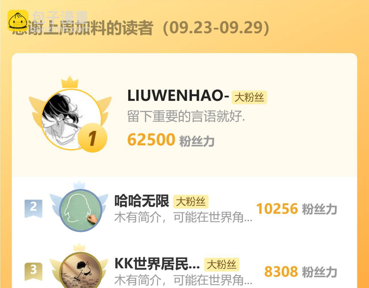 第158话 来吧！230