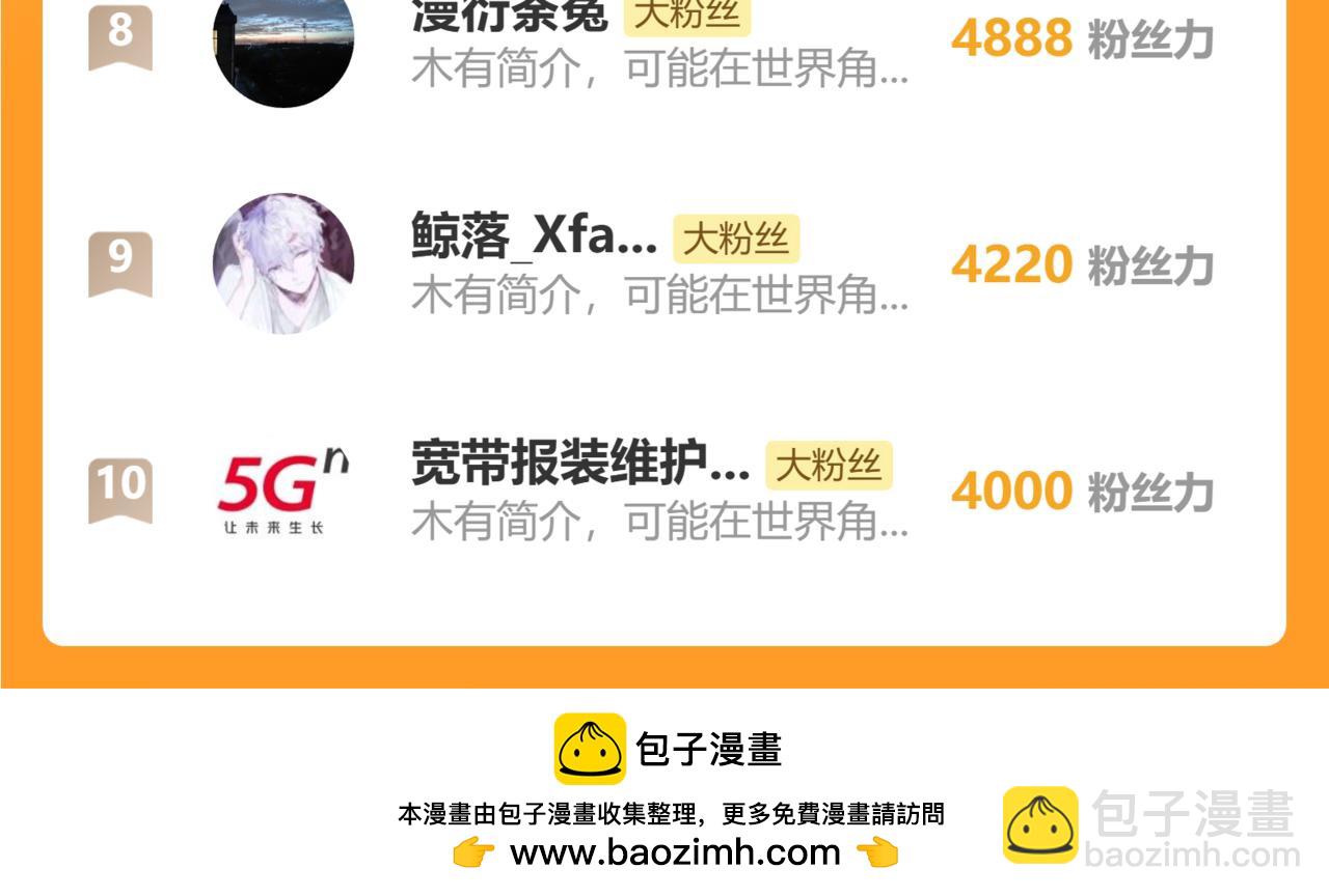 第158话 来吧！232