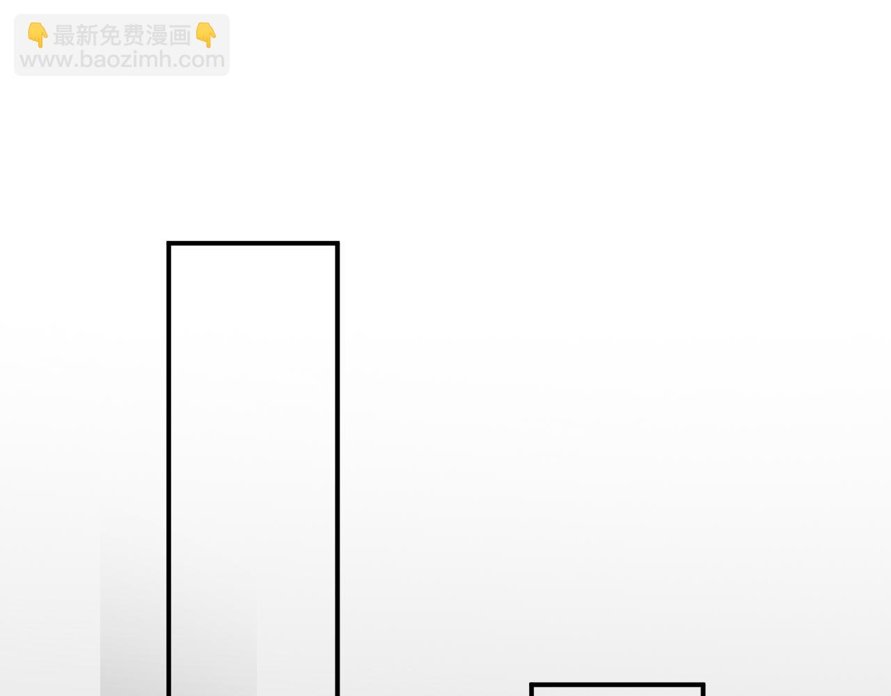 第164话 宰160