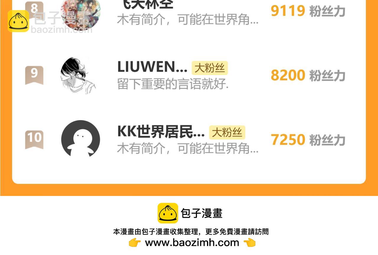 第168话 晚安，好梦221