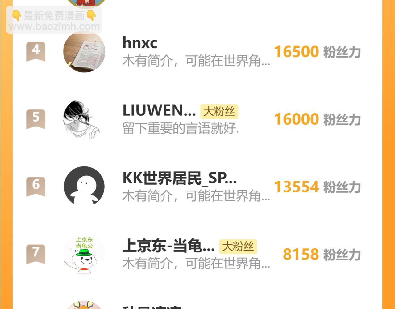 第170话 如你所愿200