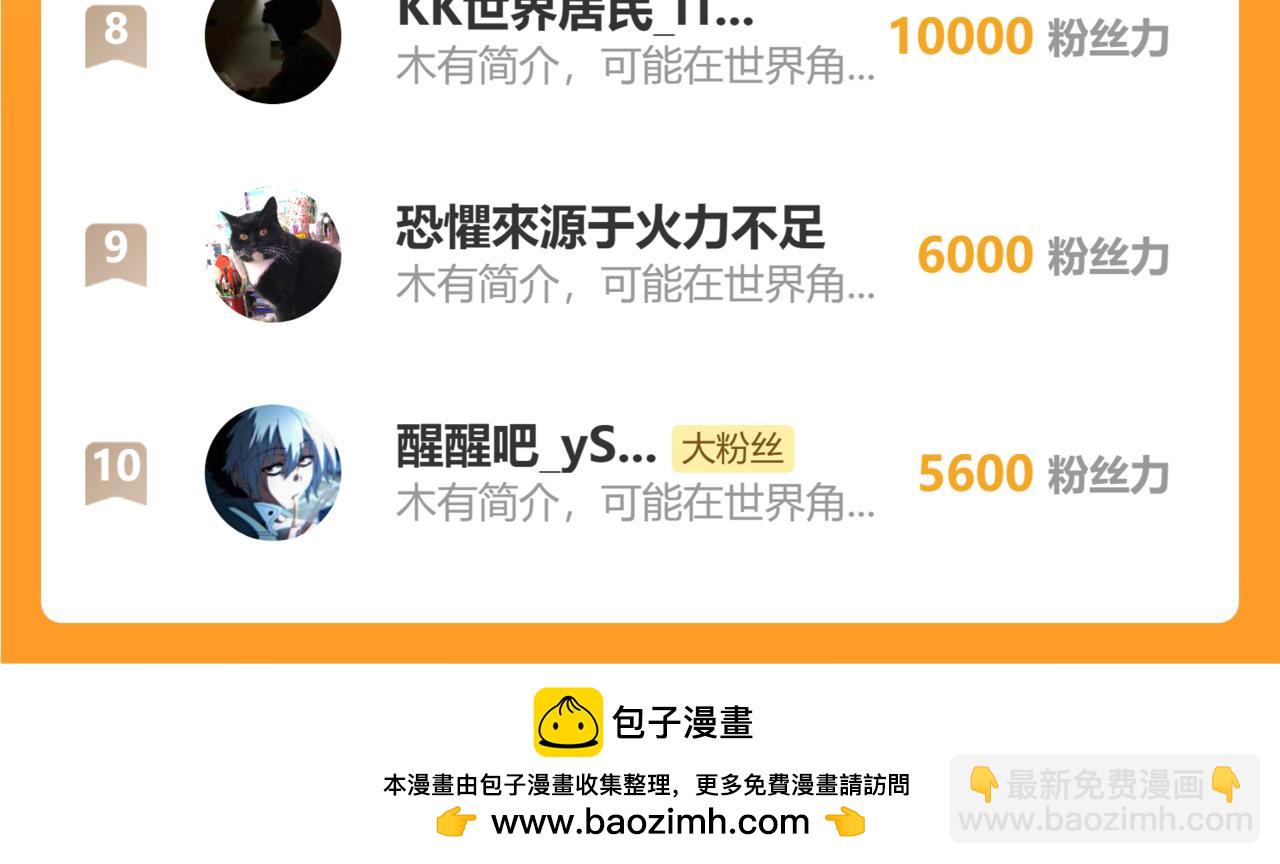 第190话 暴露230