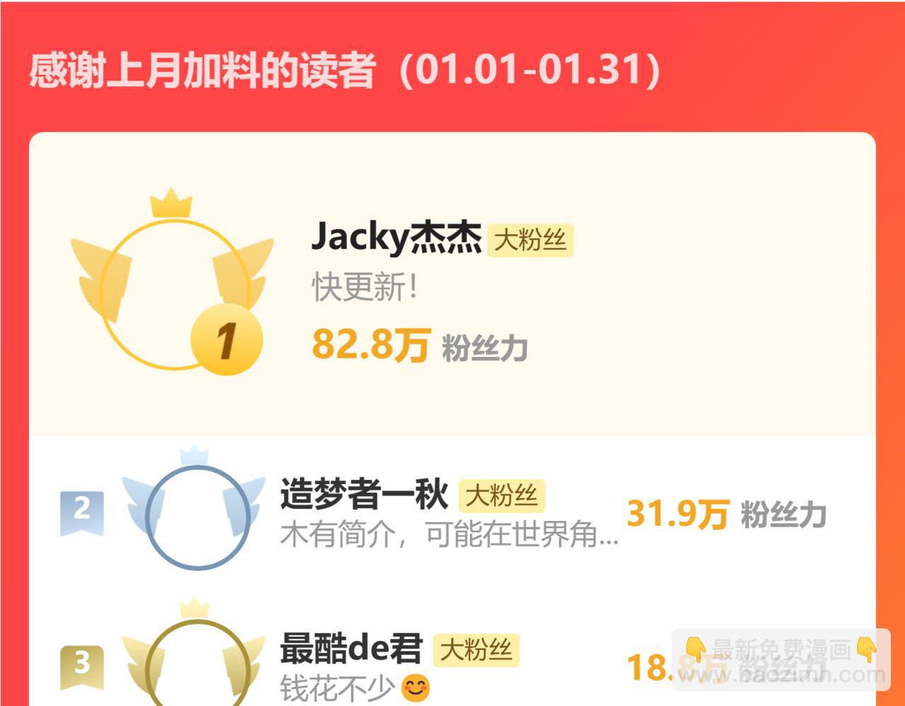 第191话 第一个愿望209