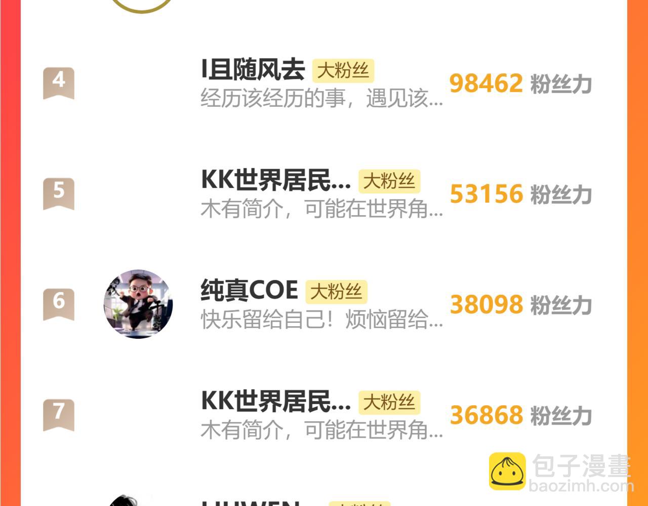 第191话 第一个愿望210