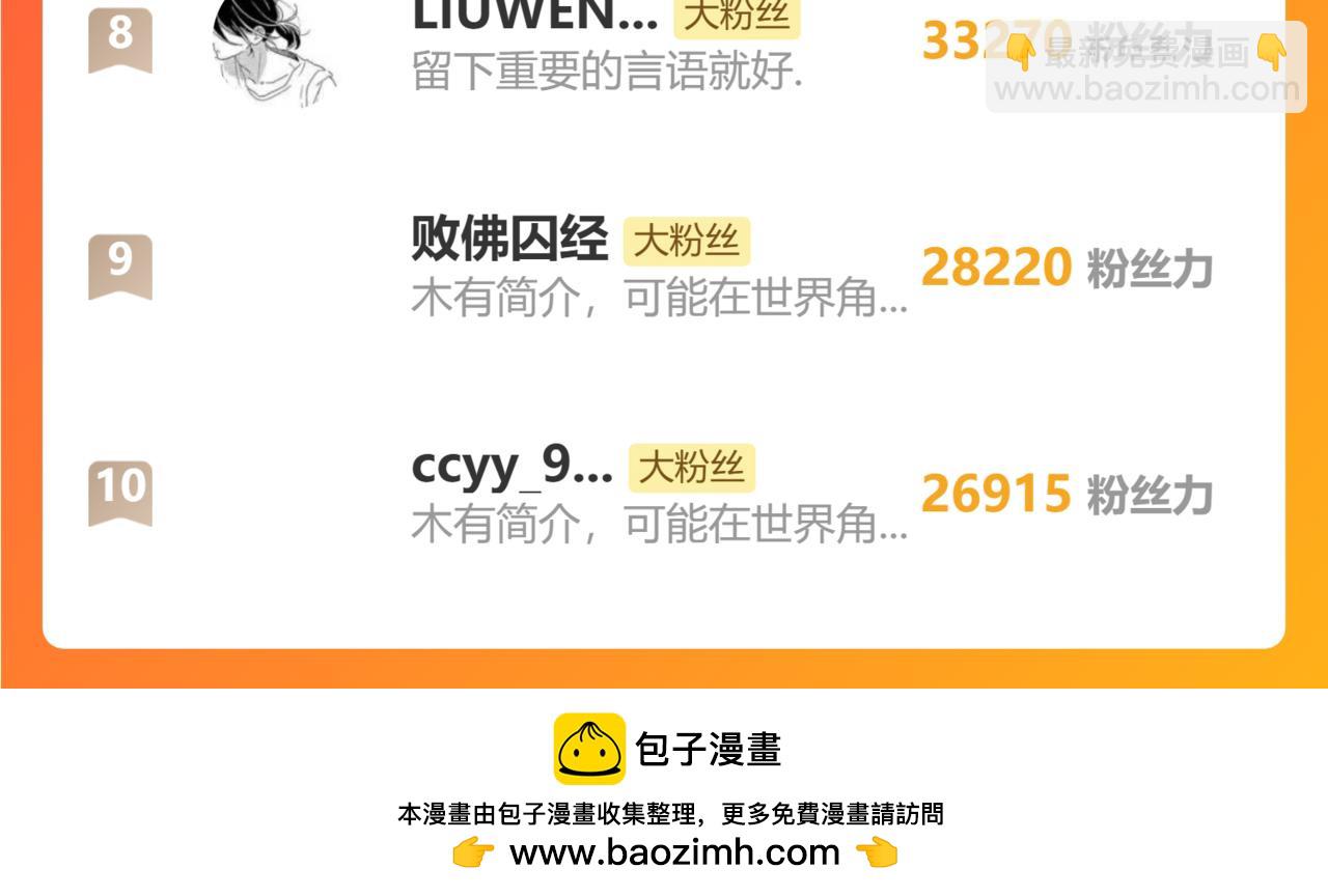 第191话 第一个愿望211