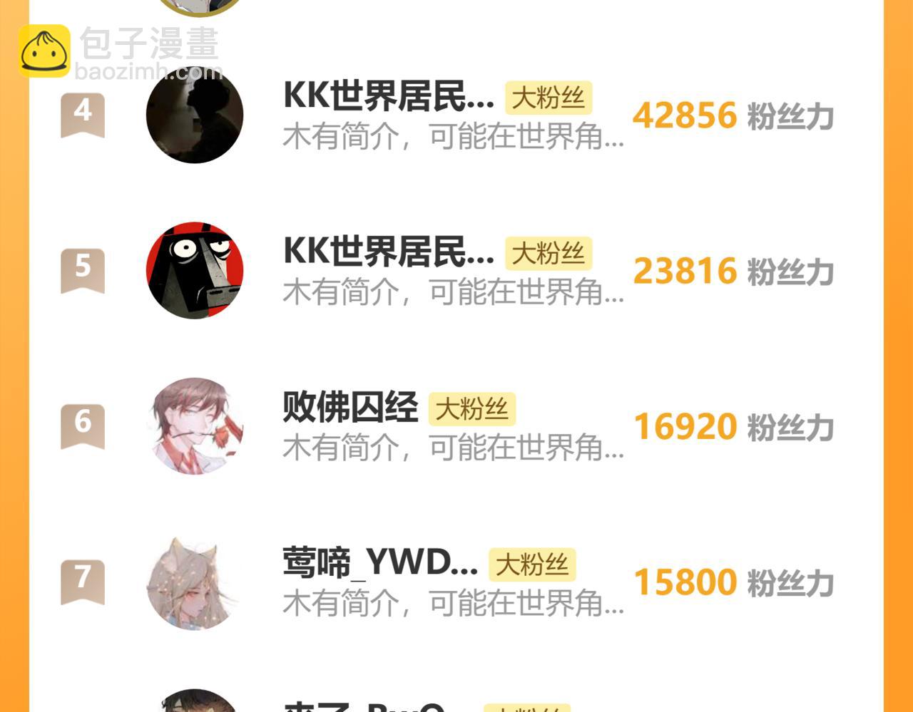 第192话 只能活一个201