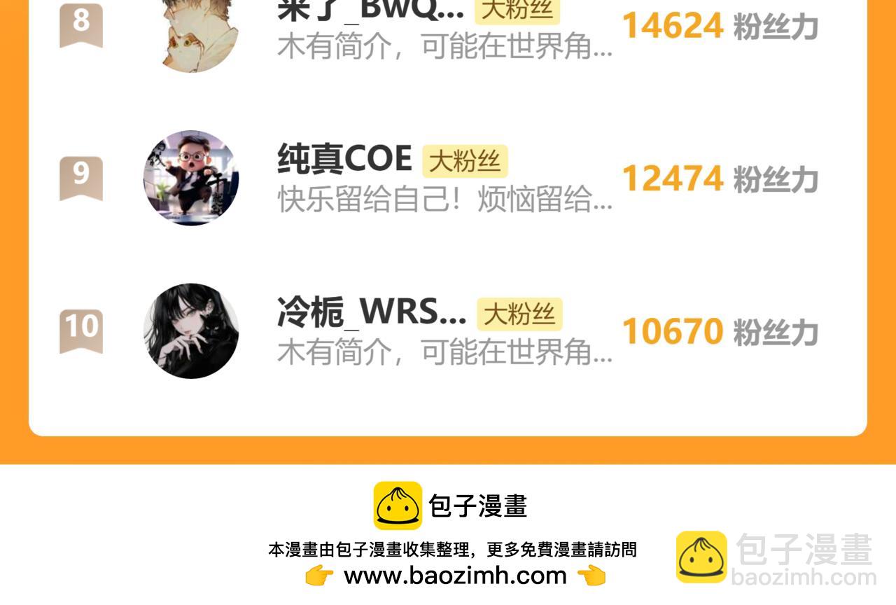 第192话 只能活一个202