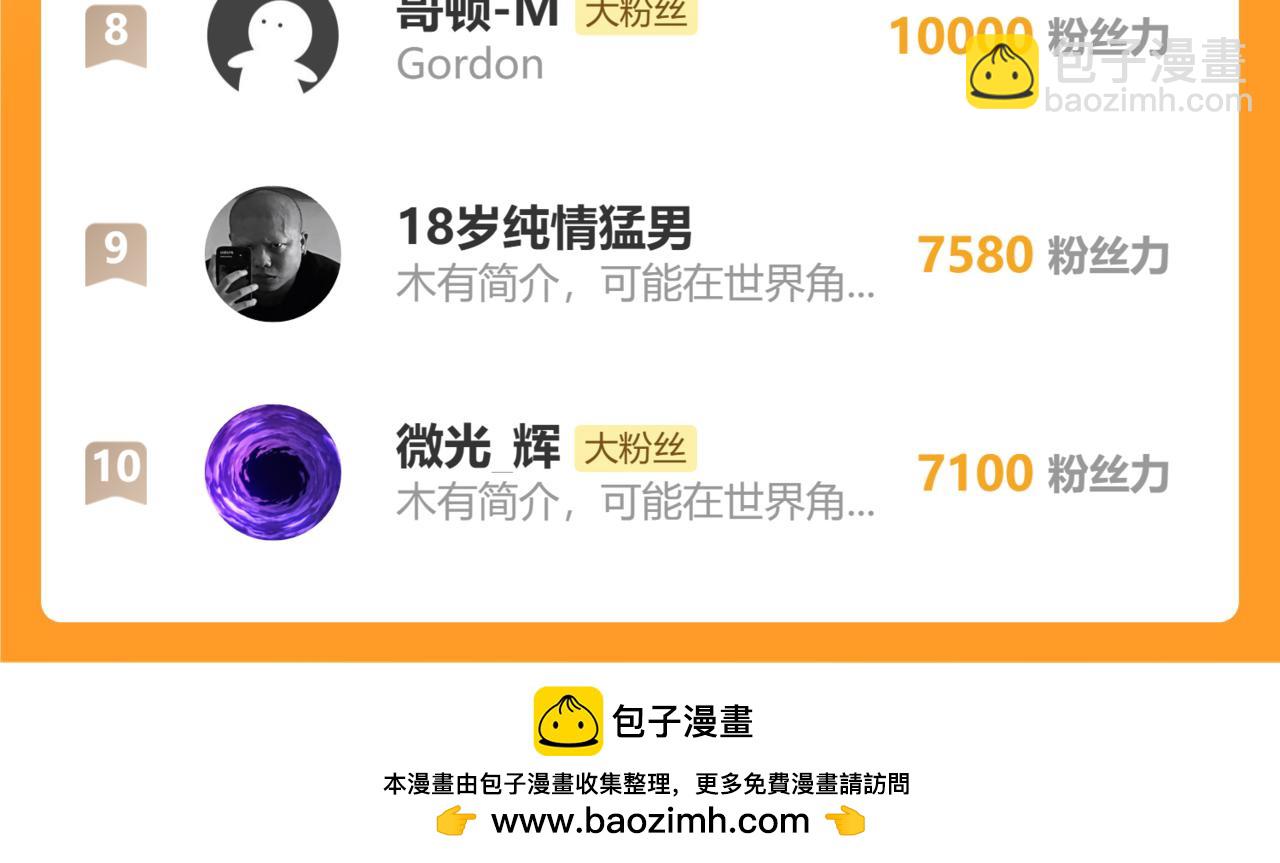 第193话 八？203