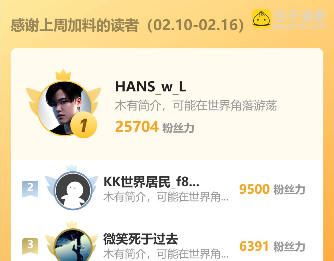 第195话 联盟之花181