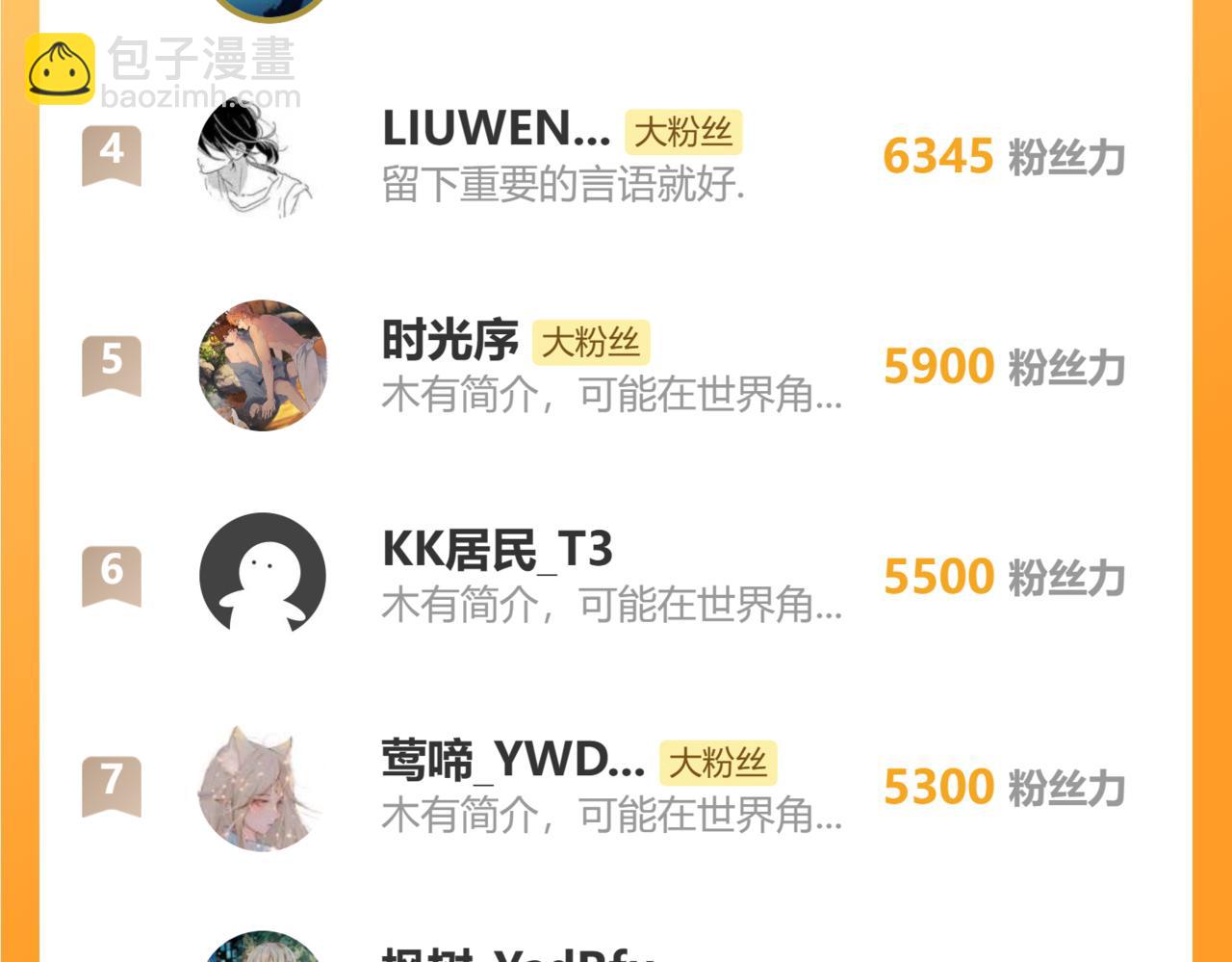 第195话 联盟之花182