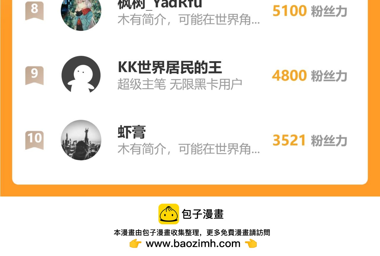 第195话 联盟之花183
