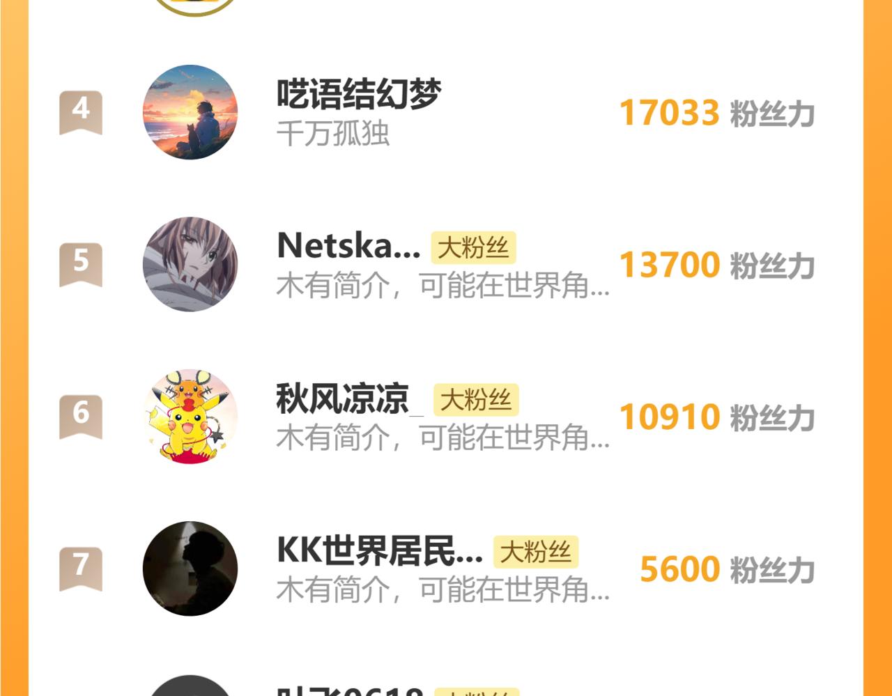 第199话 飞蛾们225