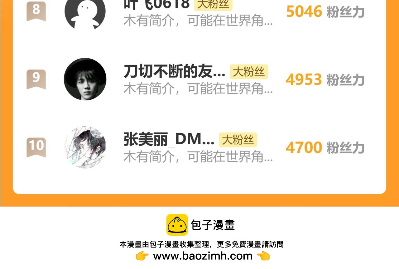 第199话 飞蛾们226