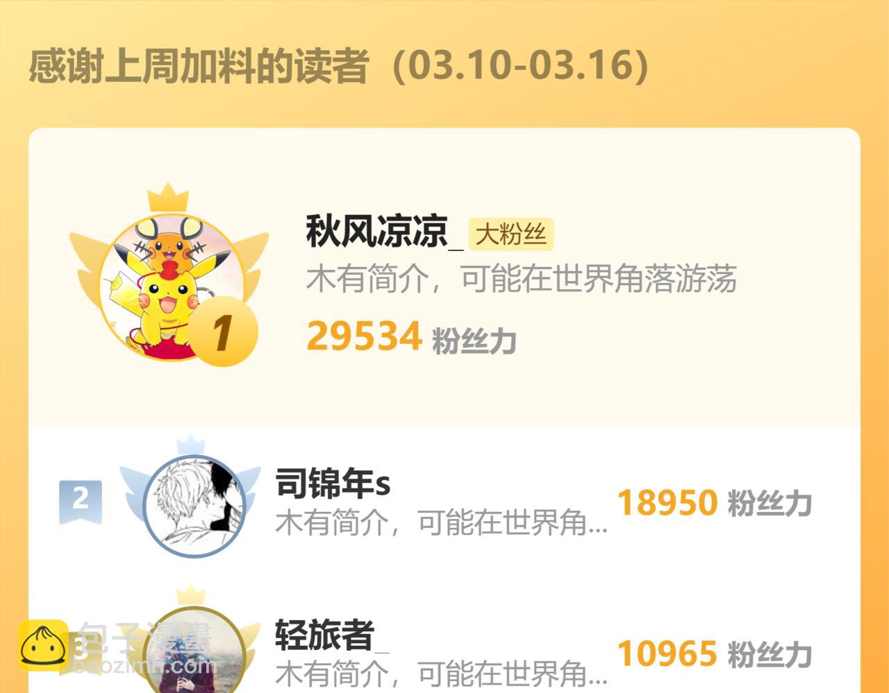 第203话 人间之神198