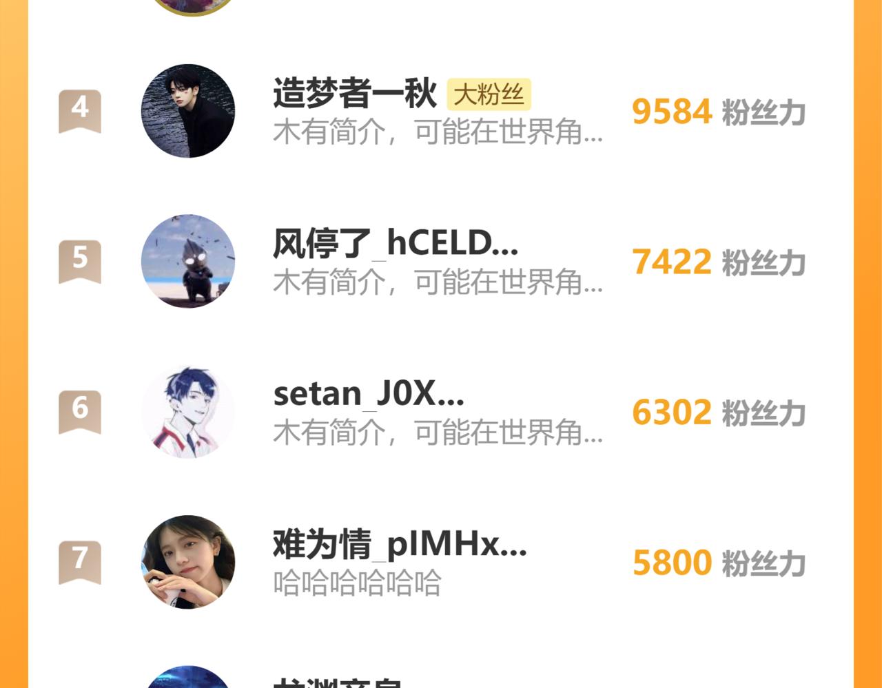 第203话 人间之神199