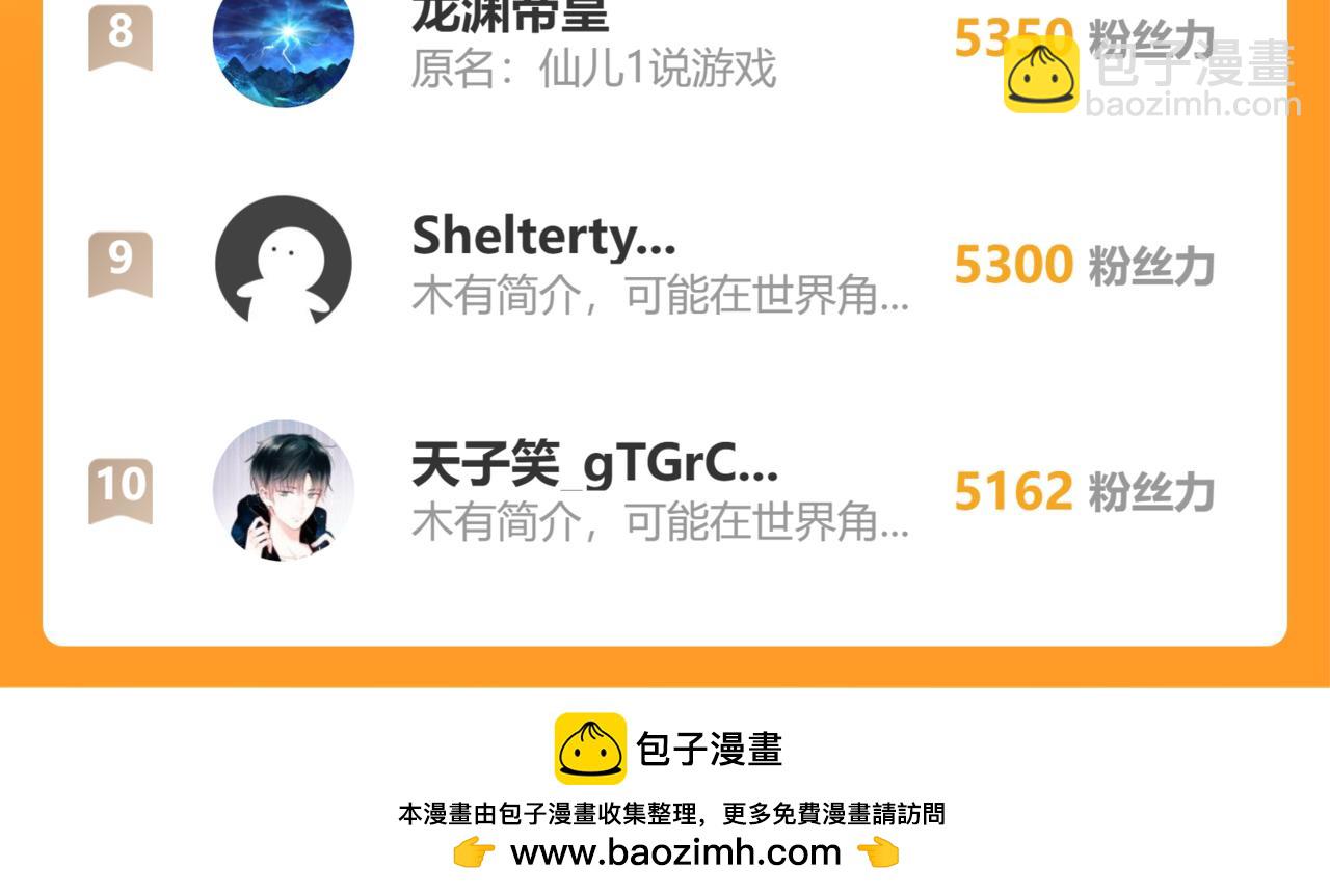 第203话 人间之神200