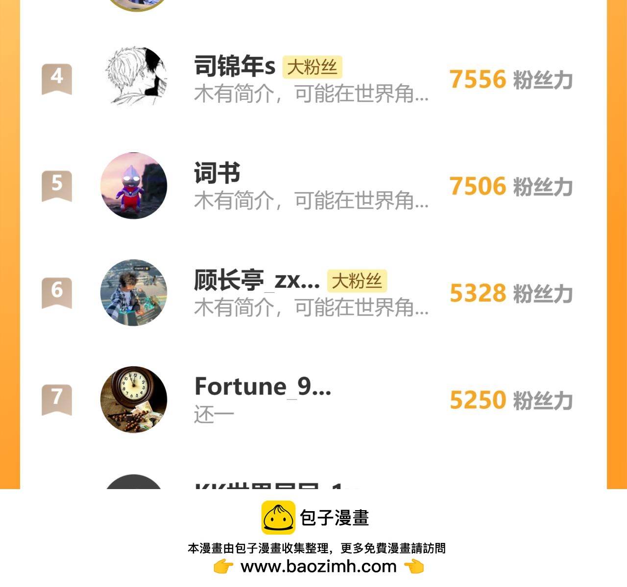 第211话 你来了200