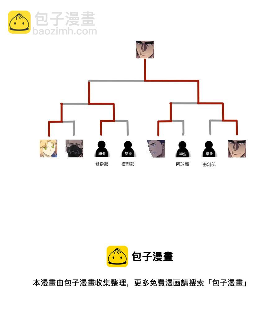 107 各自的意志45