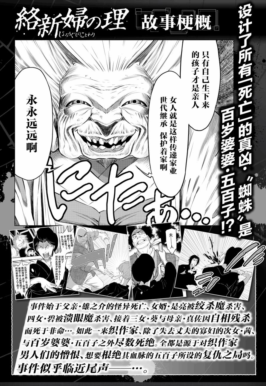 第21话0