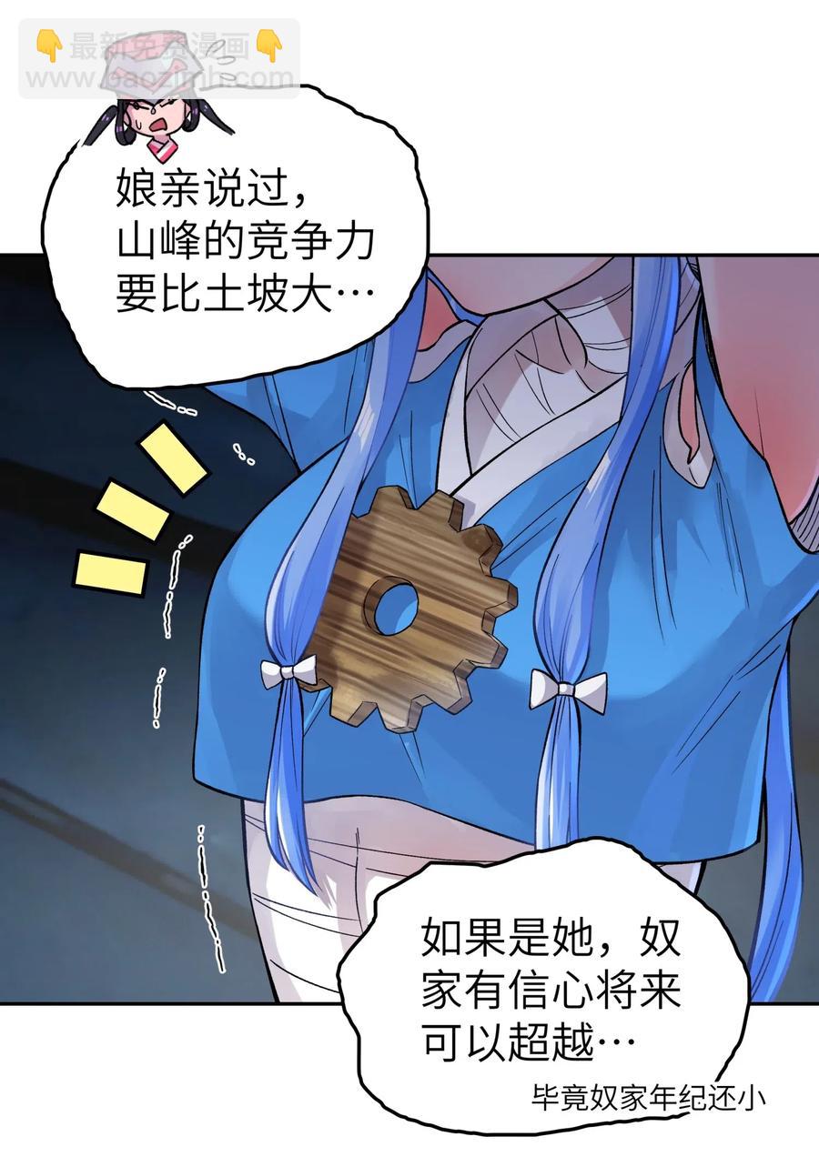 084 山峰的竞争力比土坡大21