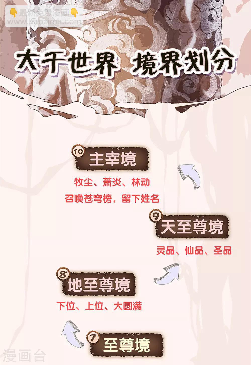 第80话下 牧尊大人9