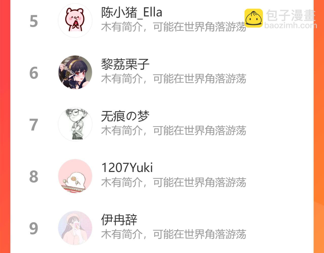 第152话 怪物155