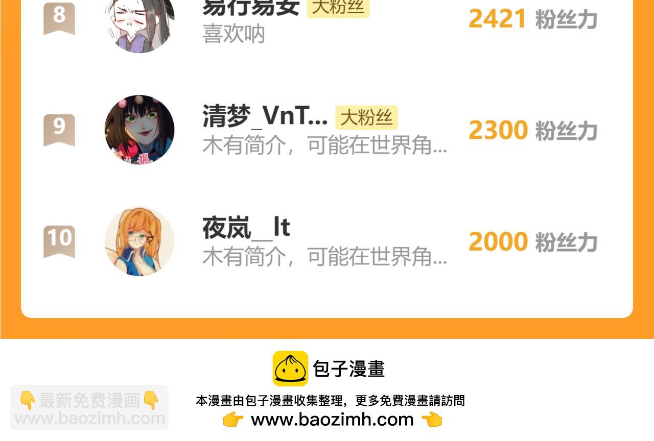 第185话 颉颃胜负175