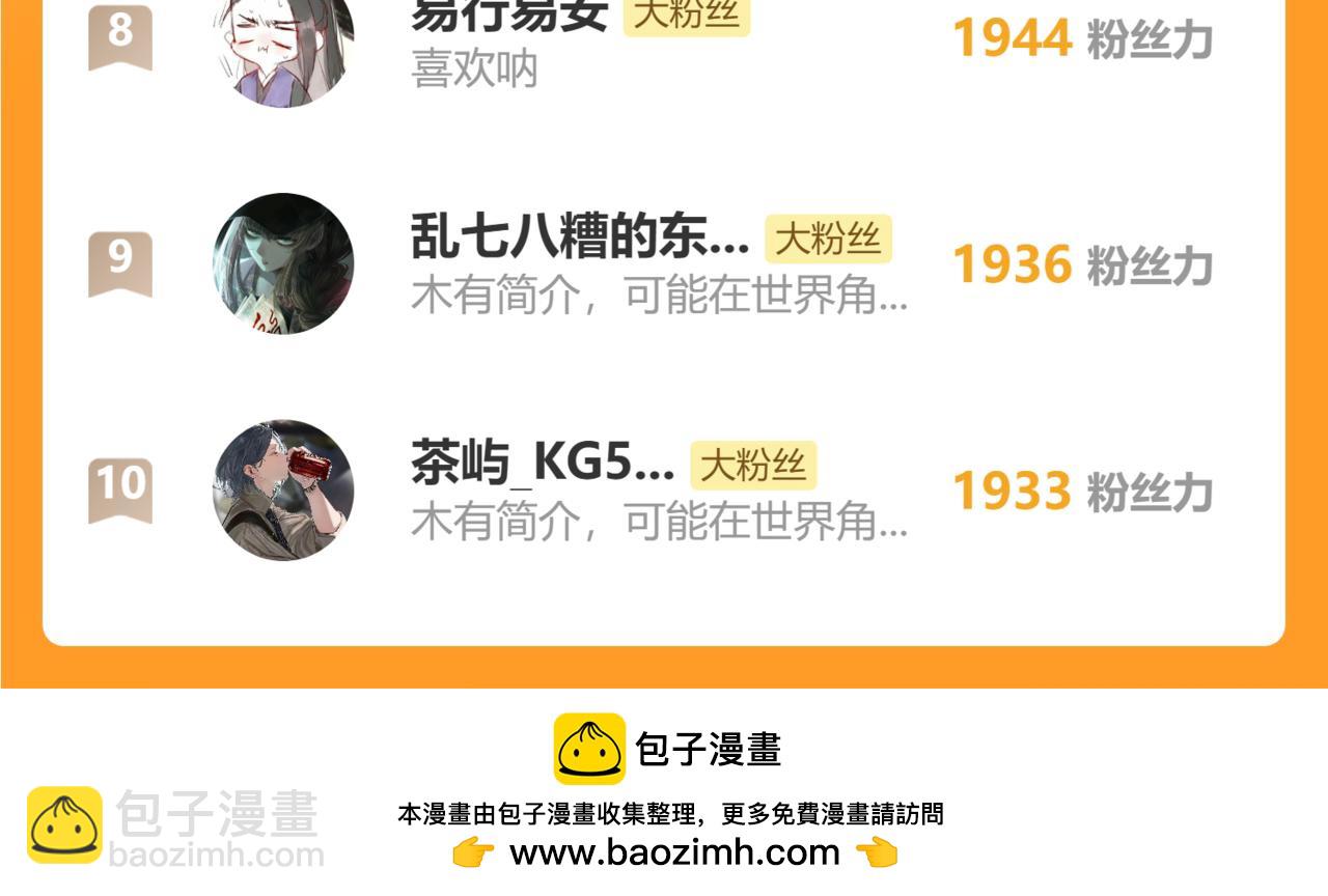 第187话 重逢170