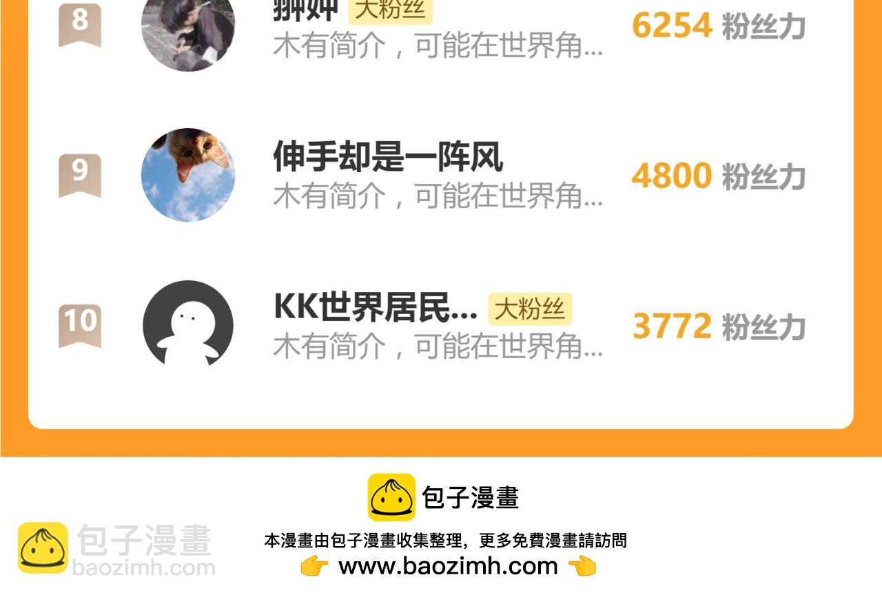 第196话 主谋124