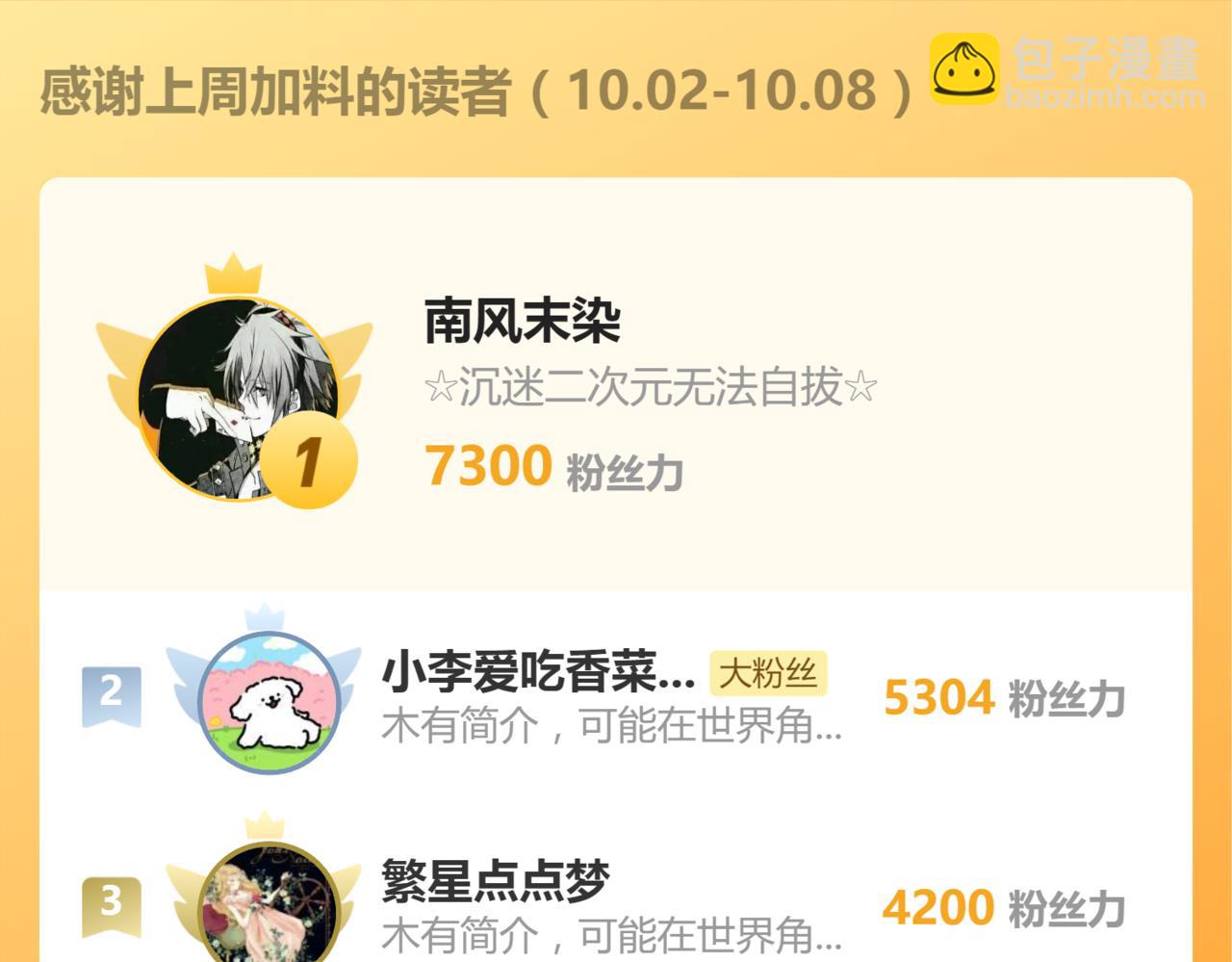 第218话 最后一命127