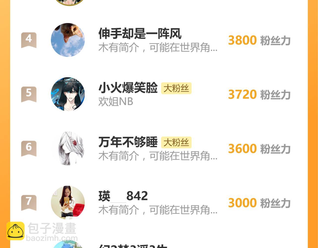 第218话 最后一命128