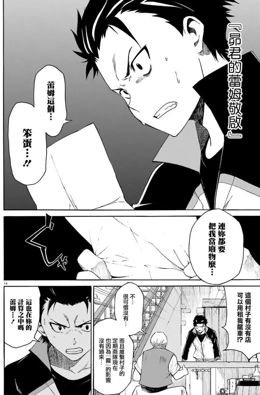 第12回13
