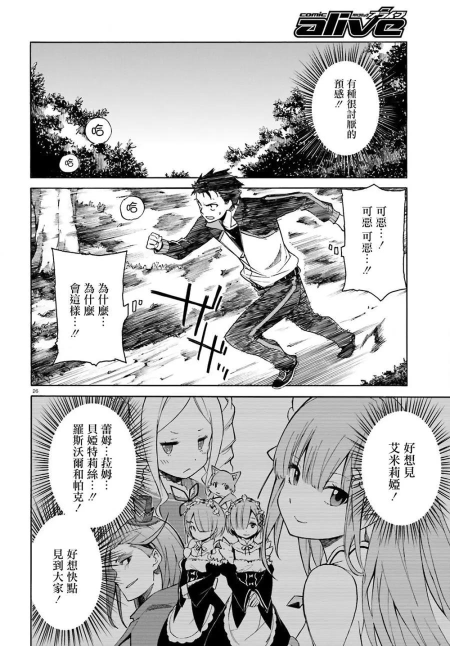 第12回25