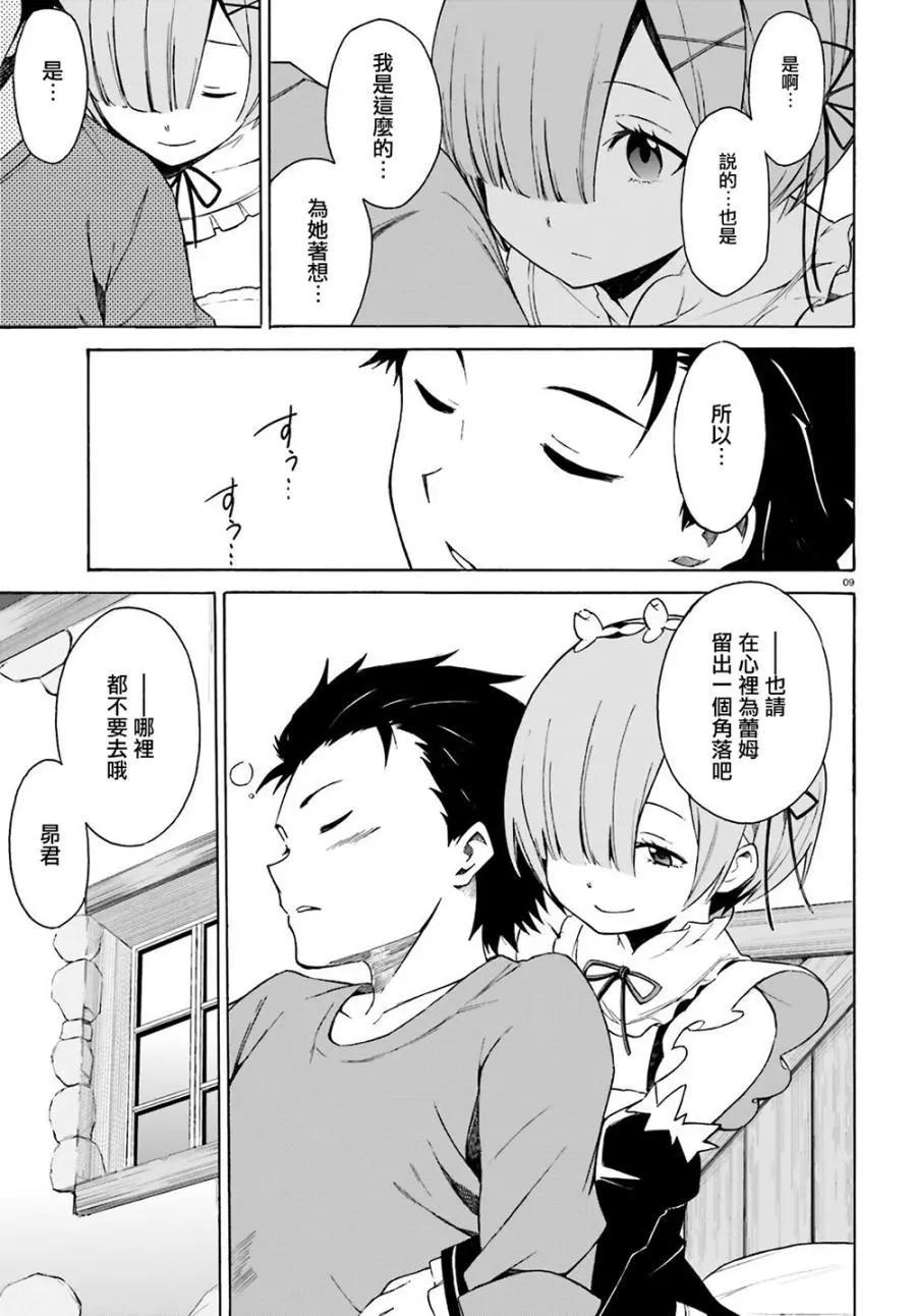 第12回8