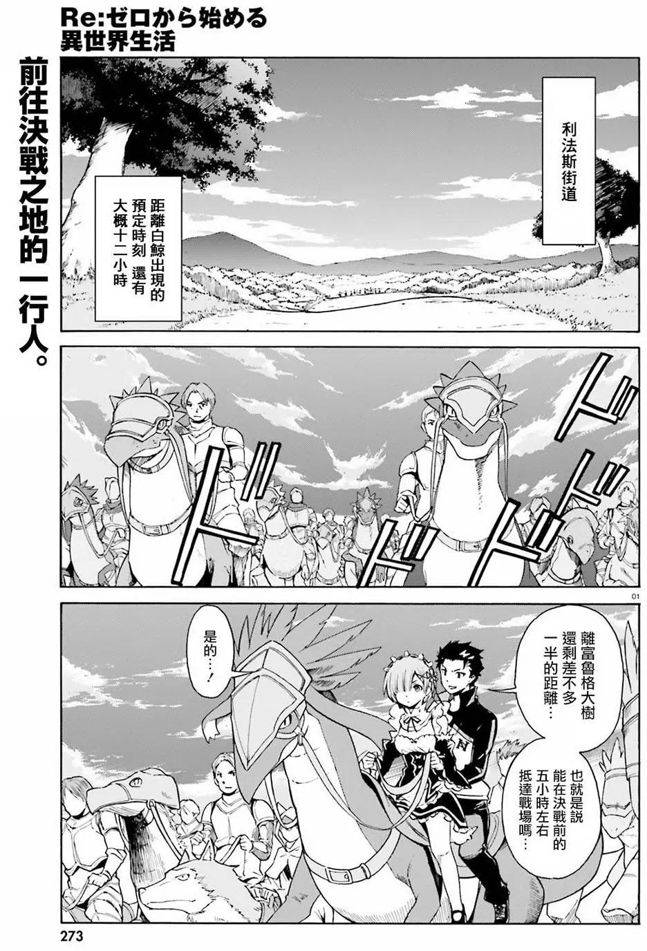 第25回0