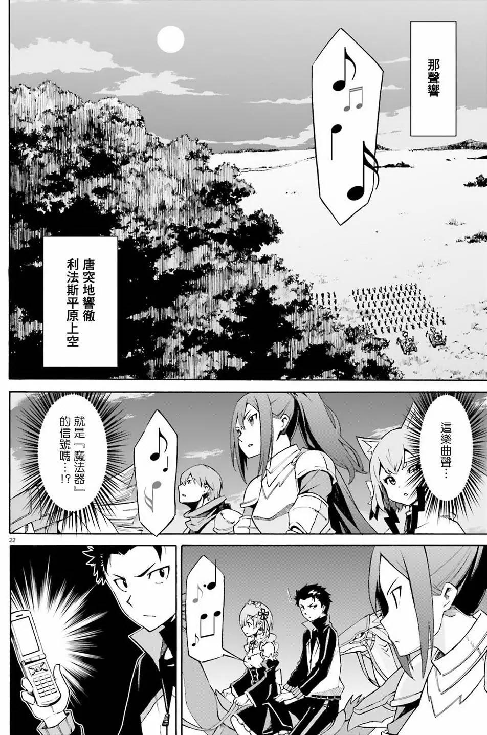 第25回21