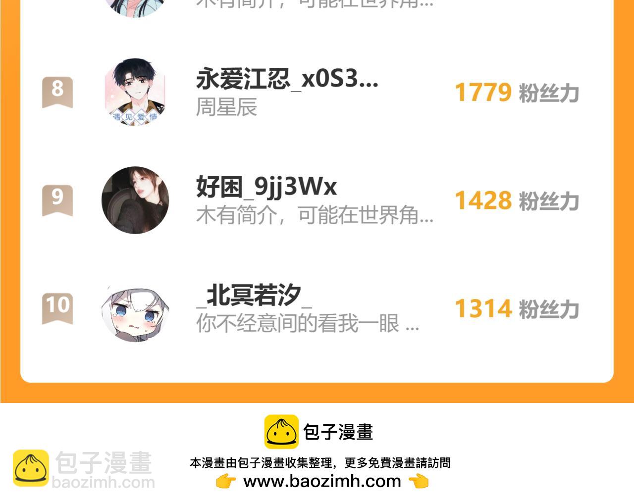 第62话 放下？100