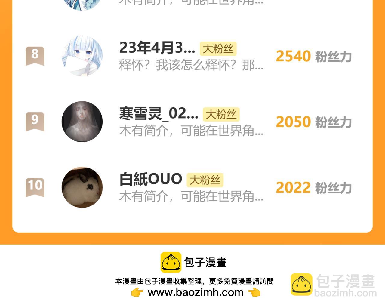 第85话 钢琴99